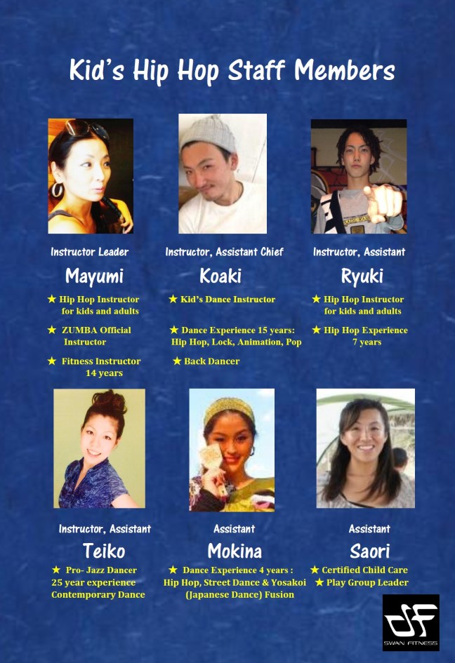 New staff member 2015